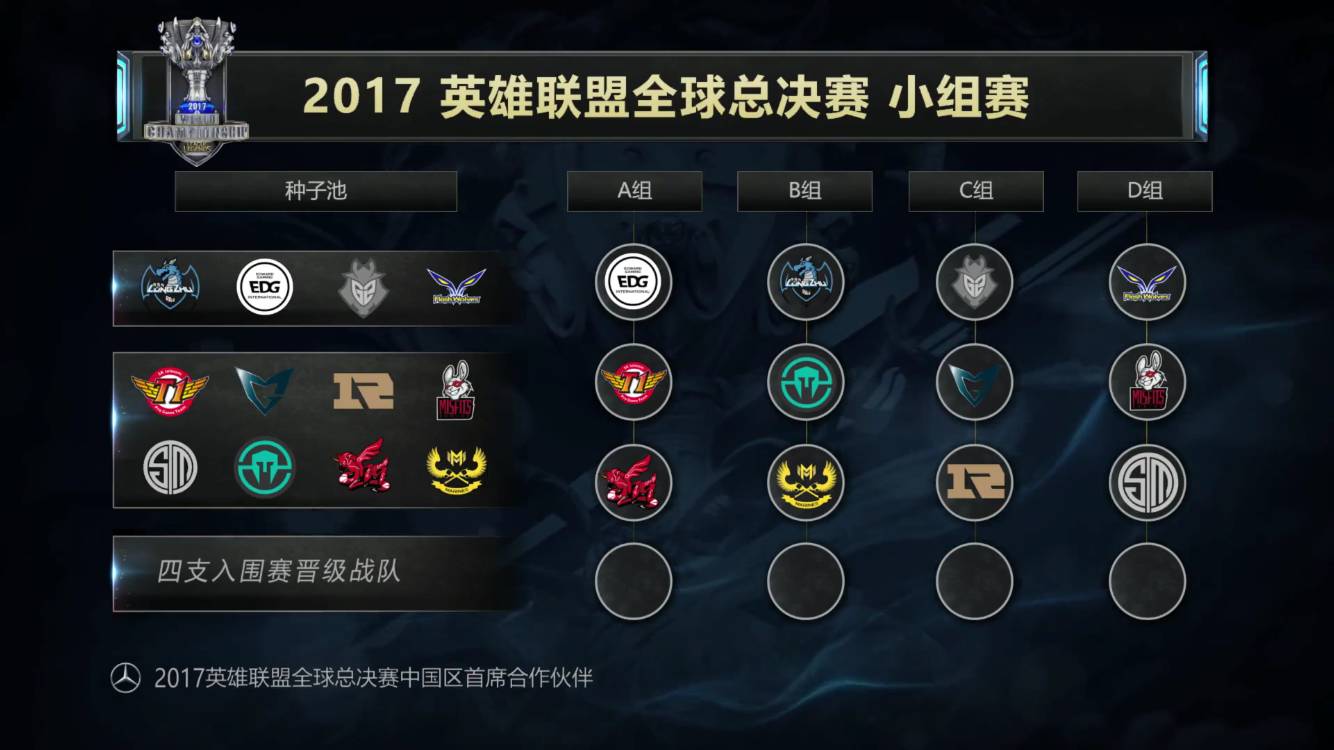 资格就不再 资格就不再